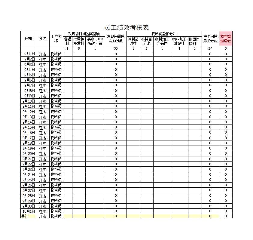 绩效考核Excel模板_05