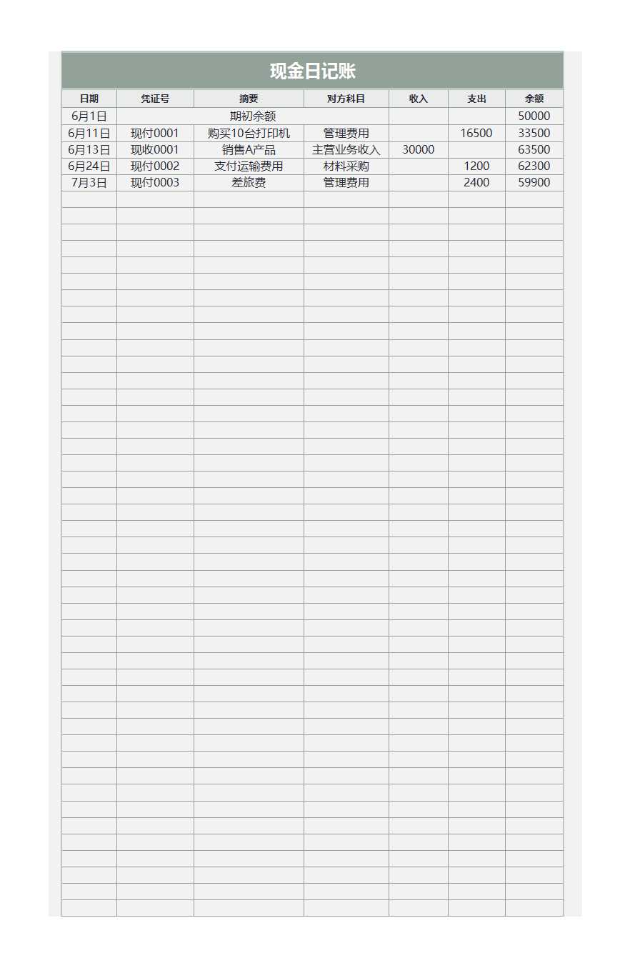 库存现金日记账Excel模板
