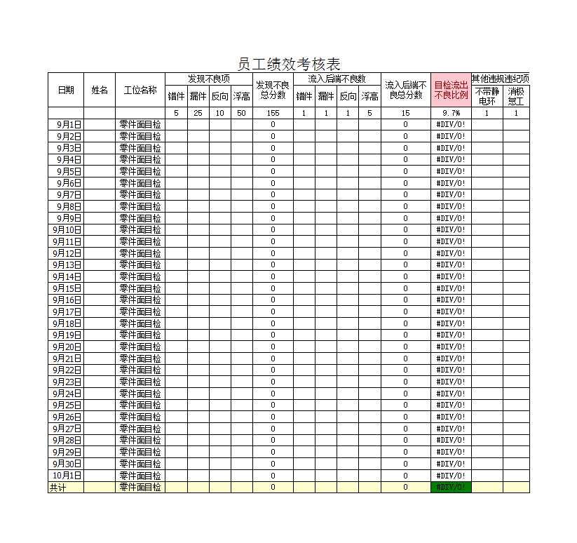 绩效考核Excel模板_03