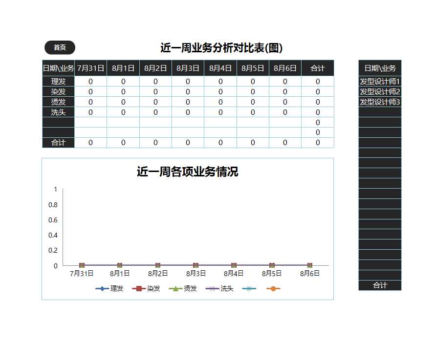 企业会员管理系统Excel模板_06