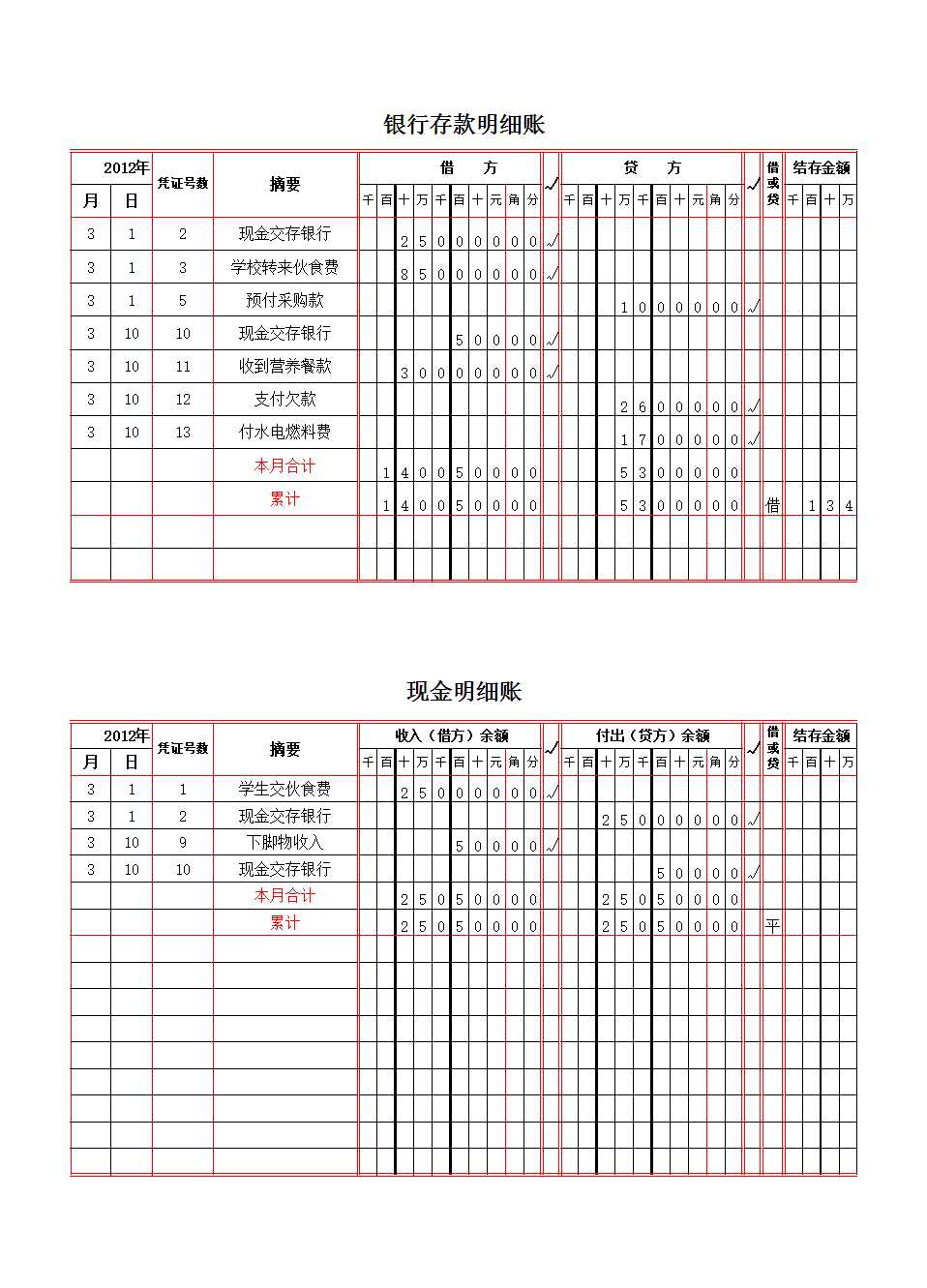 食堂账簿Excel模板_03