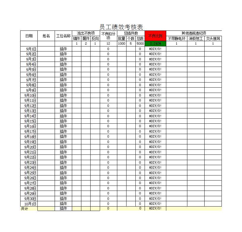 绩效考核Excel模板_08