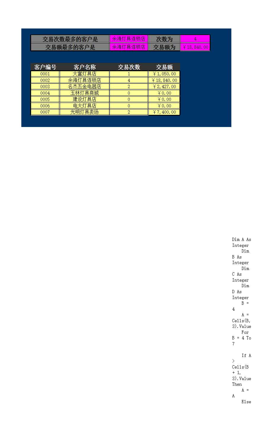 客户交易管理系统Excel模板_02