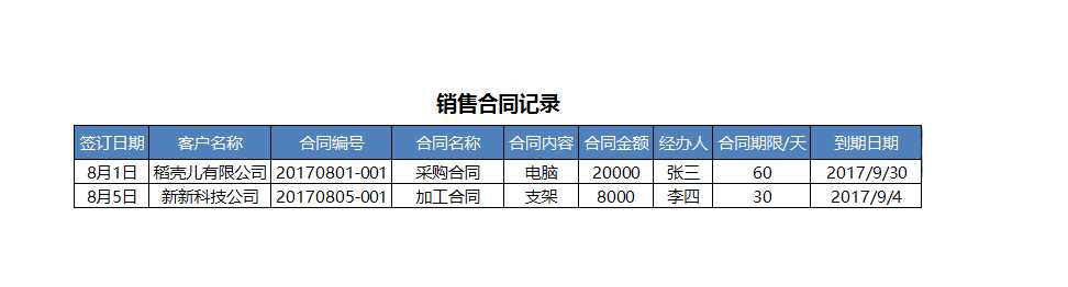 销售合同及发票管理系统Excel模板_03