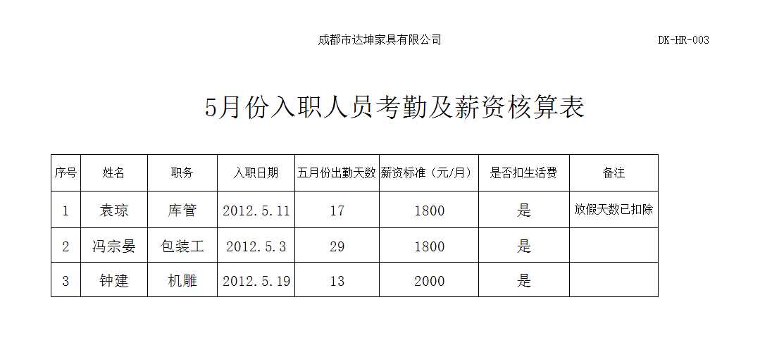 员工离职考勤表Excel模板