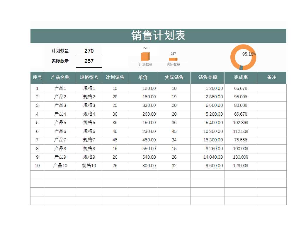 销售计划表Excel模板