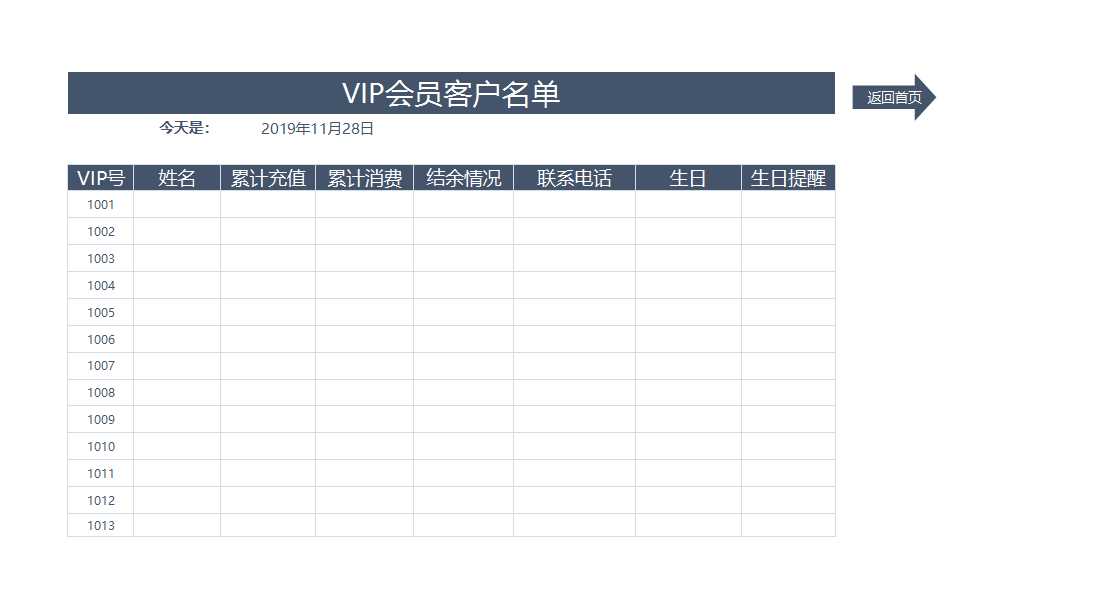 会员客户管理系统Excel模板_02