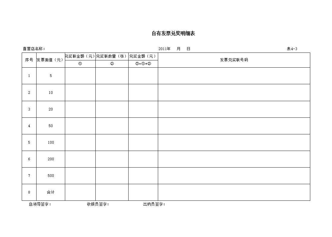 发票管理表Excel模板_03