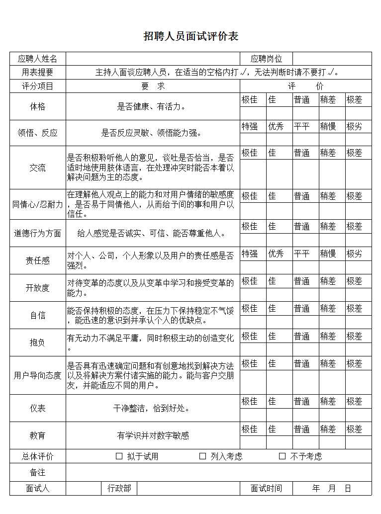 招聘人員面試評價表Excel模板