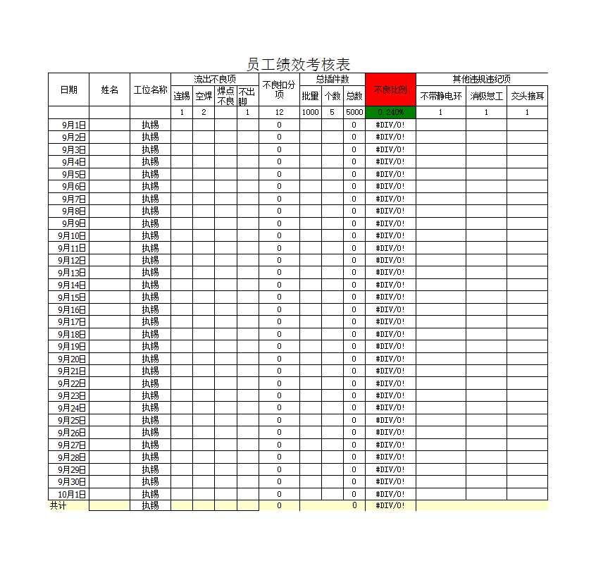 绩效考核Excel模板_09
