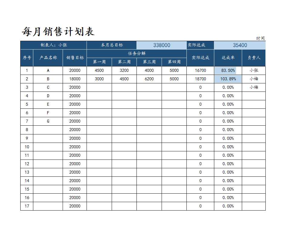 每月销售计划表Excel模板