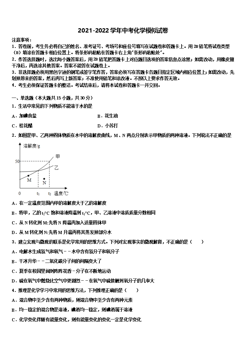 2022年山東東營市初中化學(xué)畢業(yè)考試模擬沖刺卷含解析Word模板