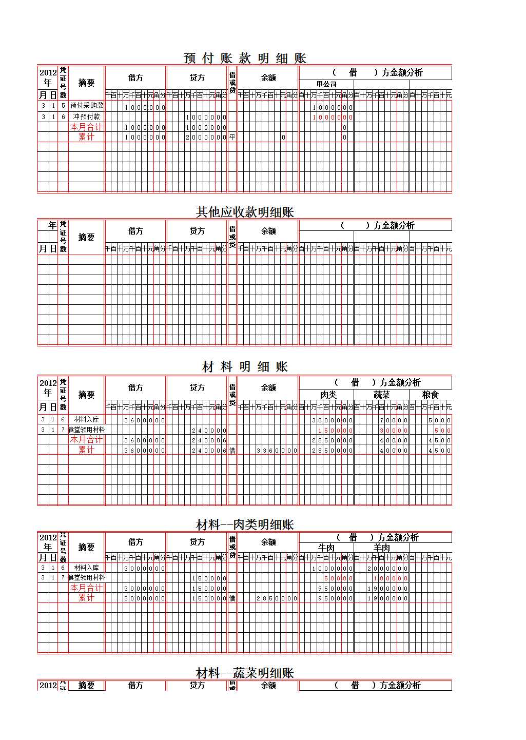 食堂账簿Excel模板_04