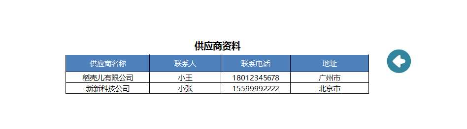 销售合同及发票管理系统Excel模板_02