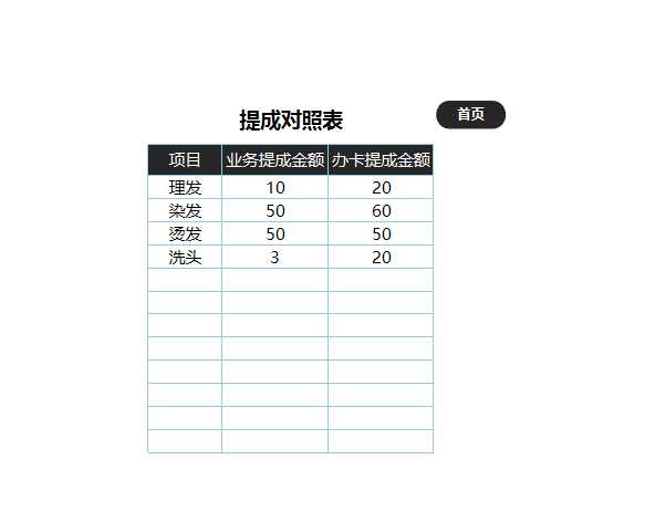 企业会员管理系统Excel模板_08