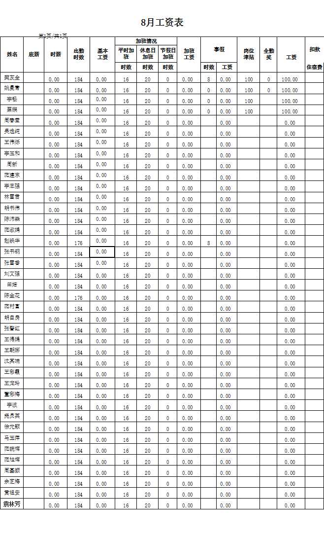 工資表Excel模板