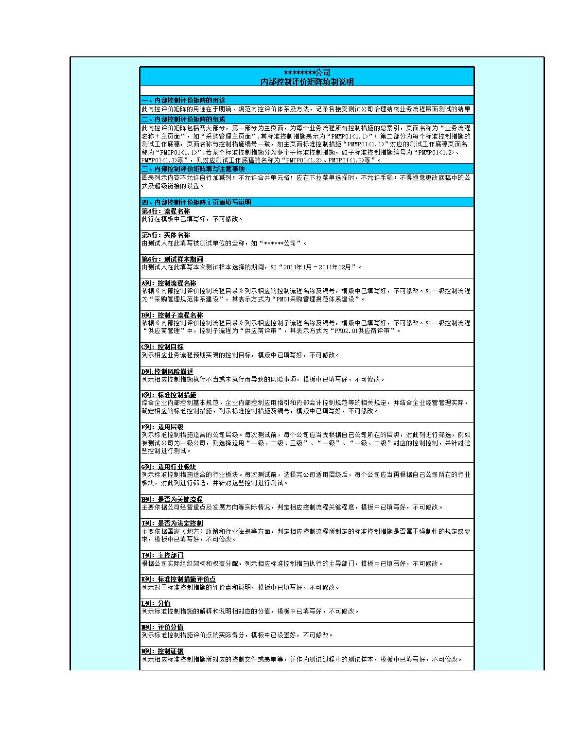 控制活動(采購管理)Excel模板