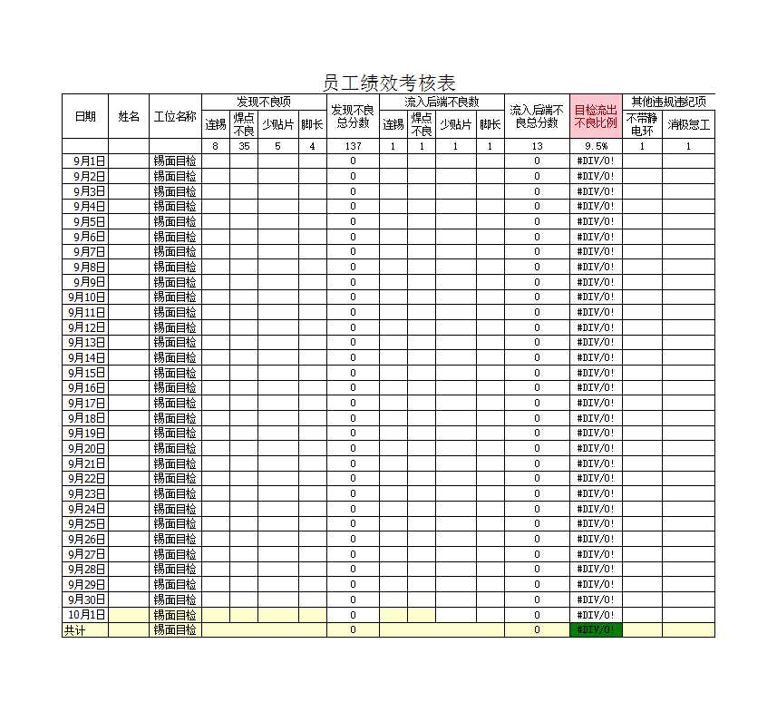 绩效考核Excel模板_02