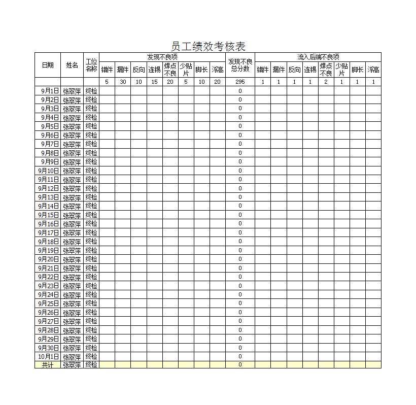 绩效考核Excel模板_04
