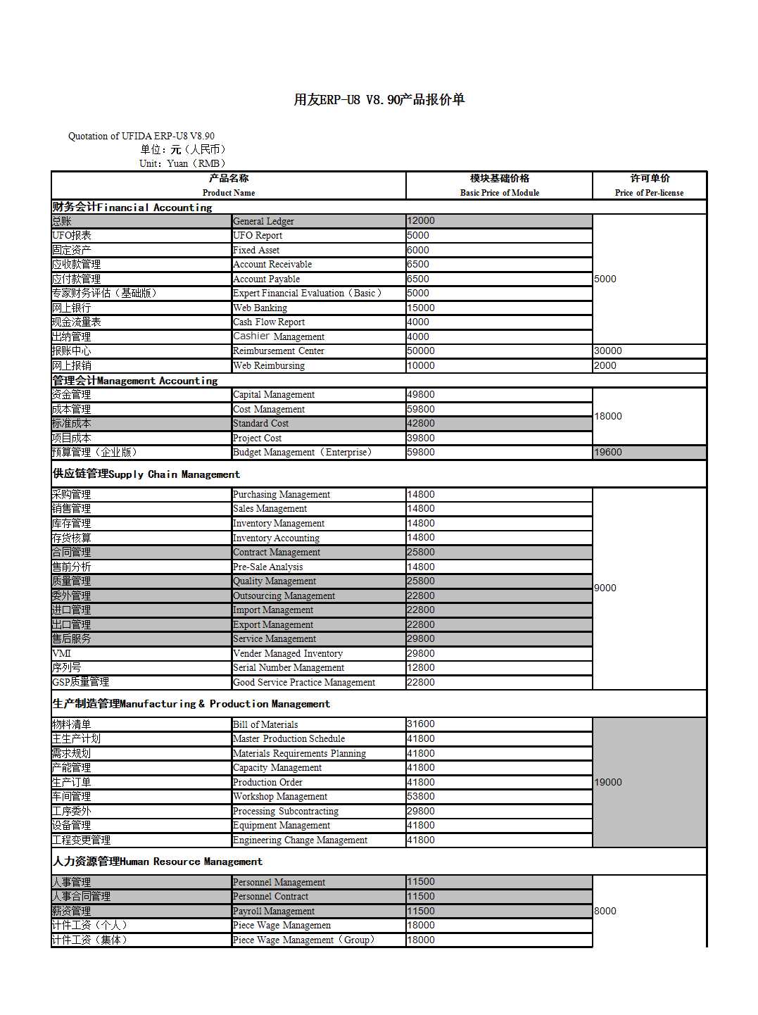 用友全系列报价单Excel模板_07