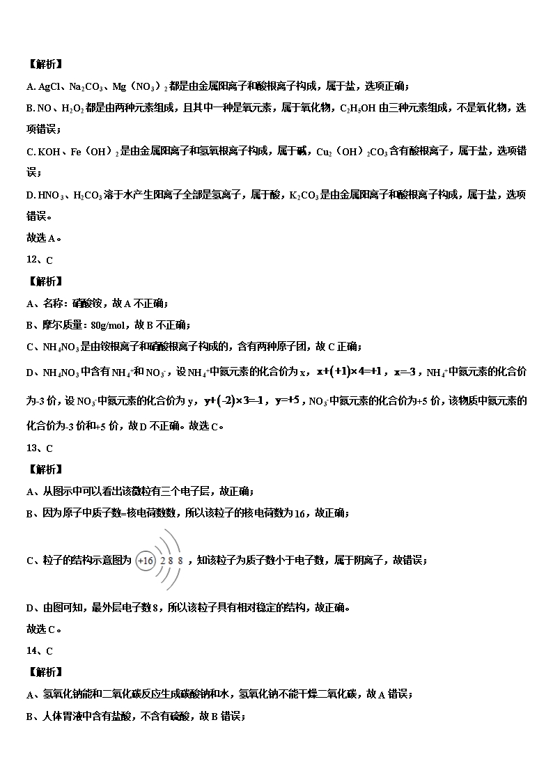 2022年山东日照市莒县北五校中考化学模拟精编试卷含解析Word模板_10