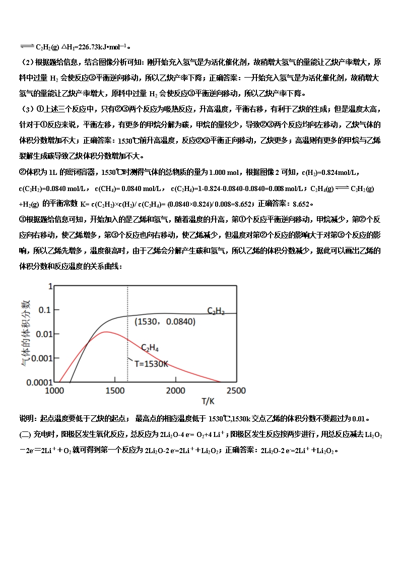 2022年云南省会泽一中高三下学期一模考试化学试题含解析Word模板_20