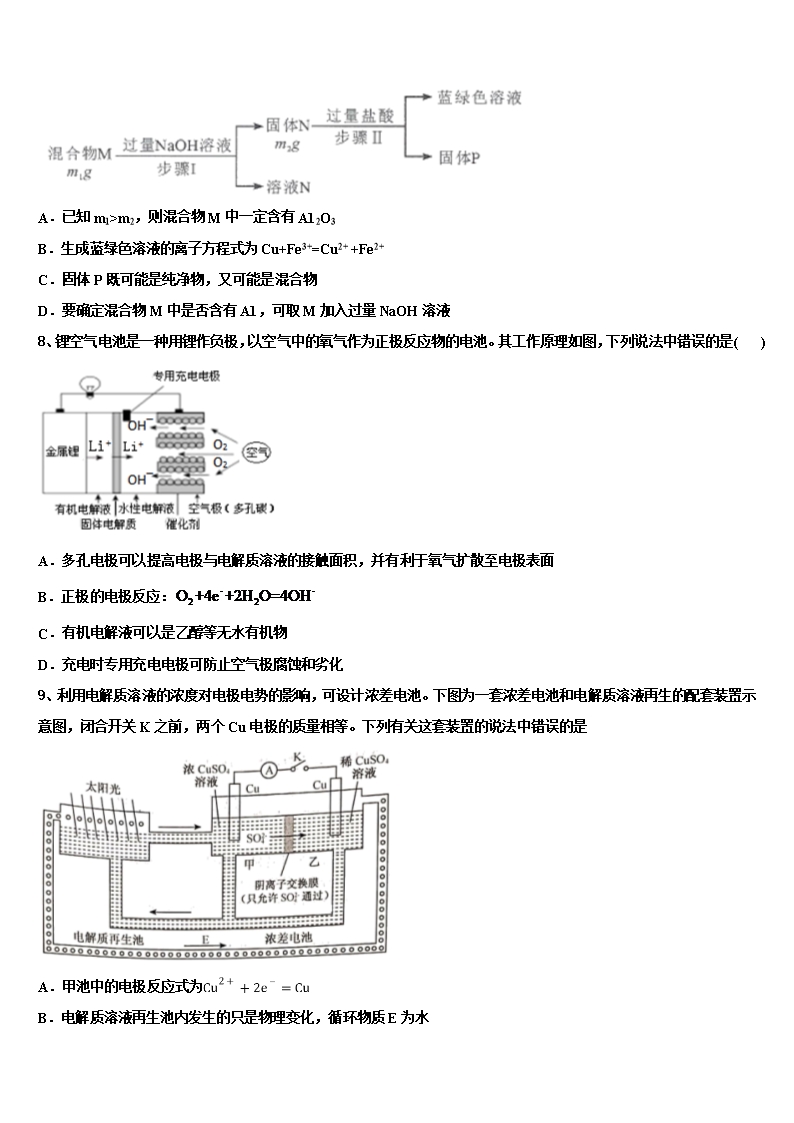 2022年云南省会泽一中高三下学期一模考试化学试题含解析Word模板_03