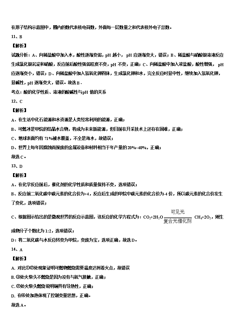 2022年山东省庆云县中考猜题化学试卷含解析Word模板_09