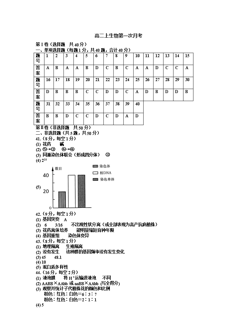 内蒙古鄂尔多斯市第一中学2021-2022学年高二上学期第一次月考生物(理)试题-Word版含答案Word模板_13