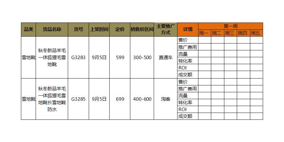 最全的运营计划表Excel模板_03