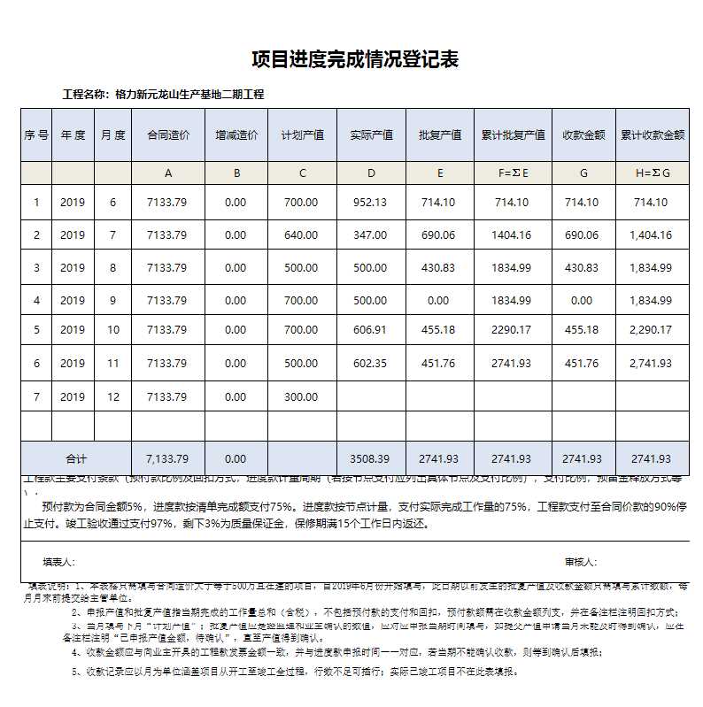 项目进度管理台账Excel模板_10