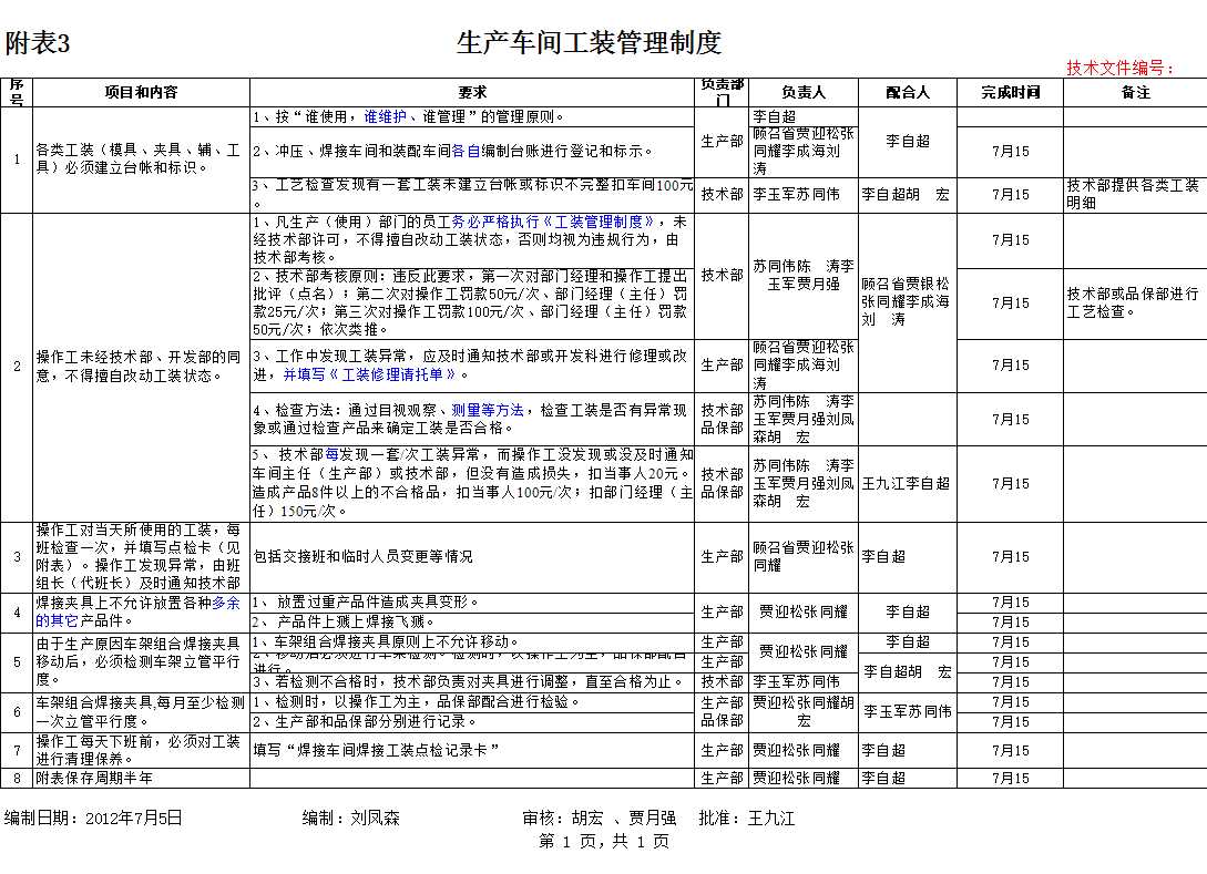 工装管理制度Excel模板