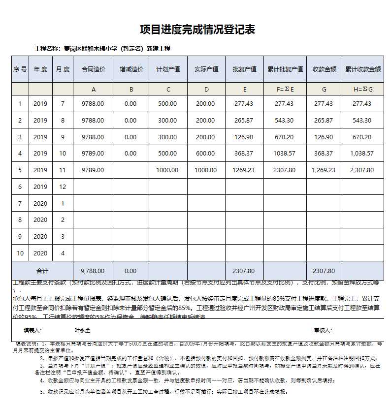 项目进度管理台账Excel模板_02