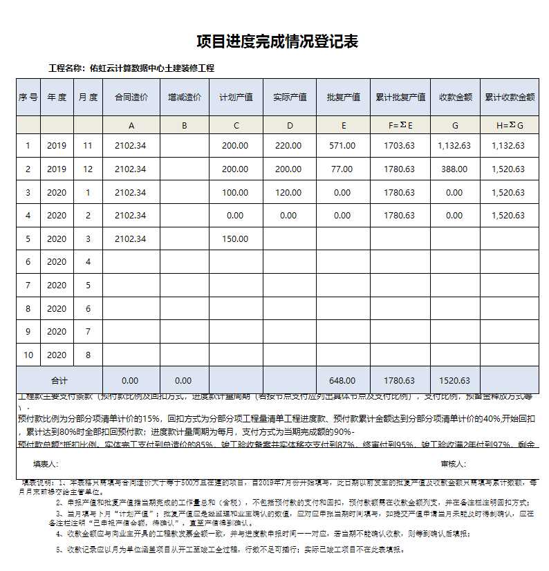 项目进度管理台账Excel模板_08