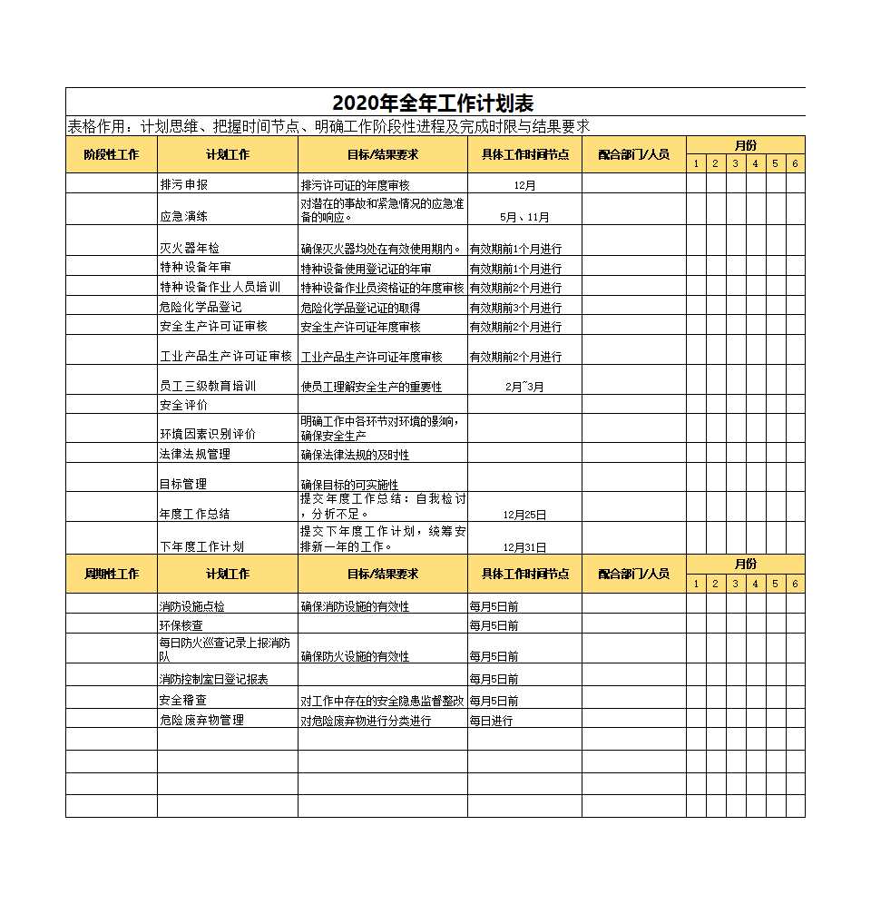 年度工作计划安排Excel模板_02