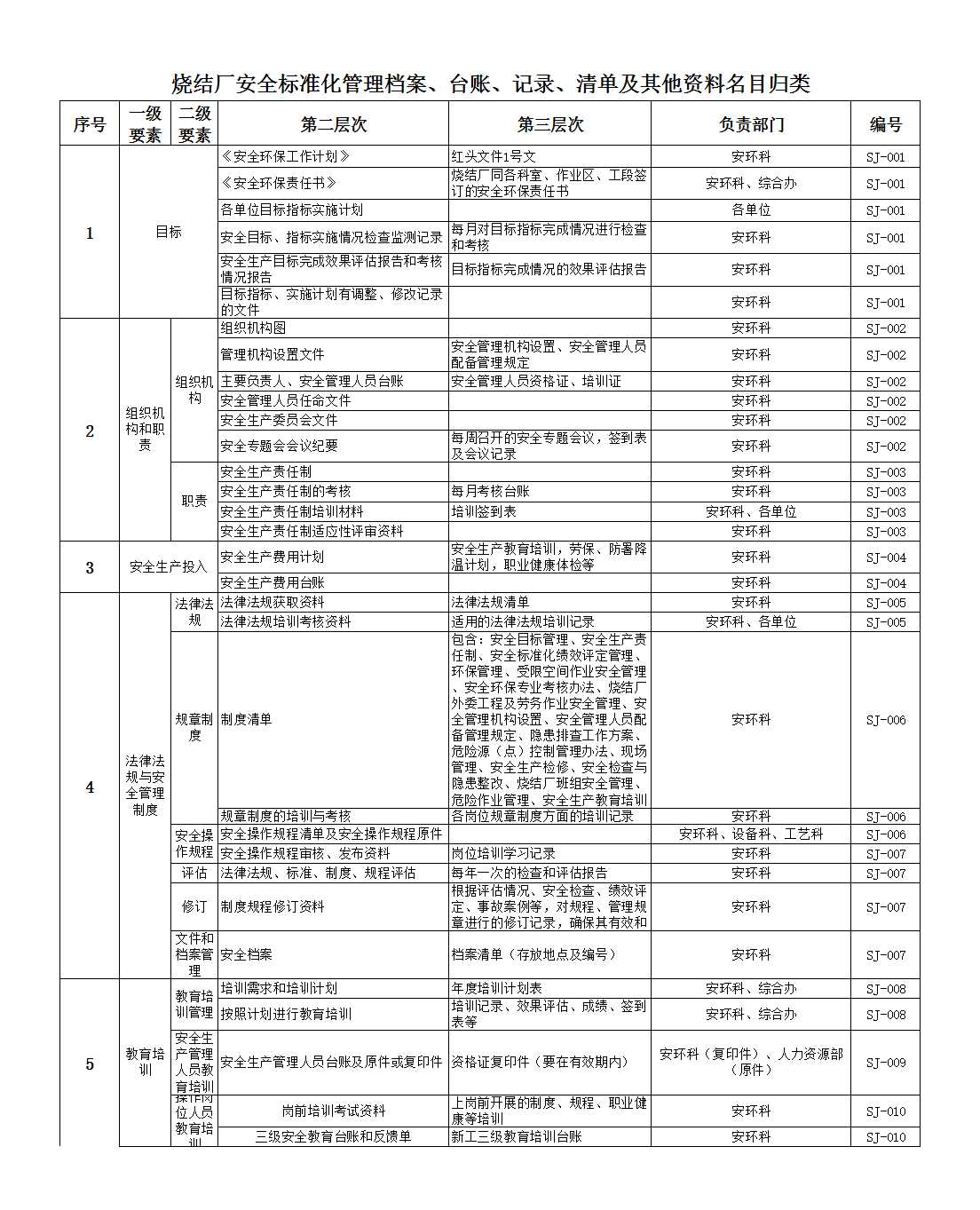 檔案管理清單Excel模板