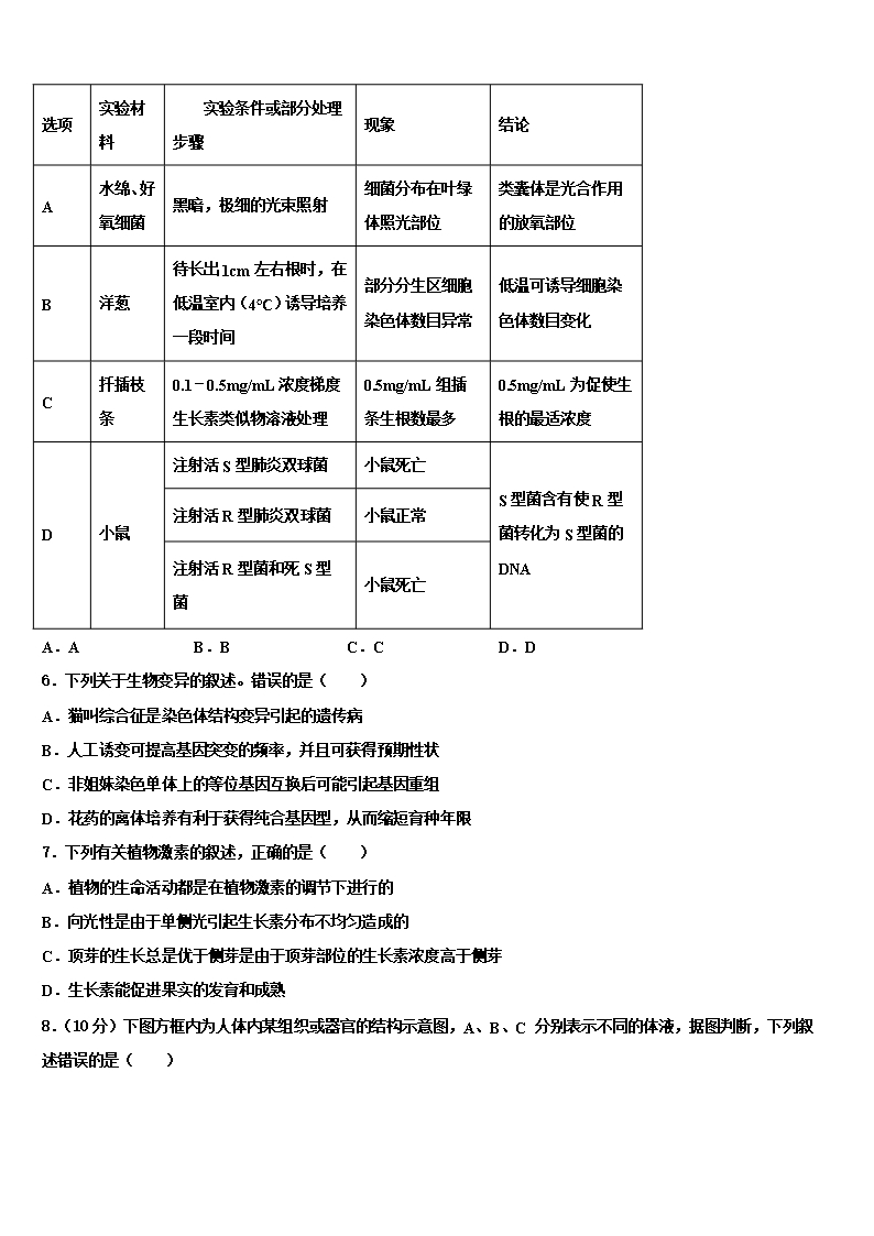 2022年山东省济南市济钢高级中学高三六校第一次联考生物试卷含解析Word模板_02