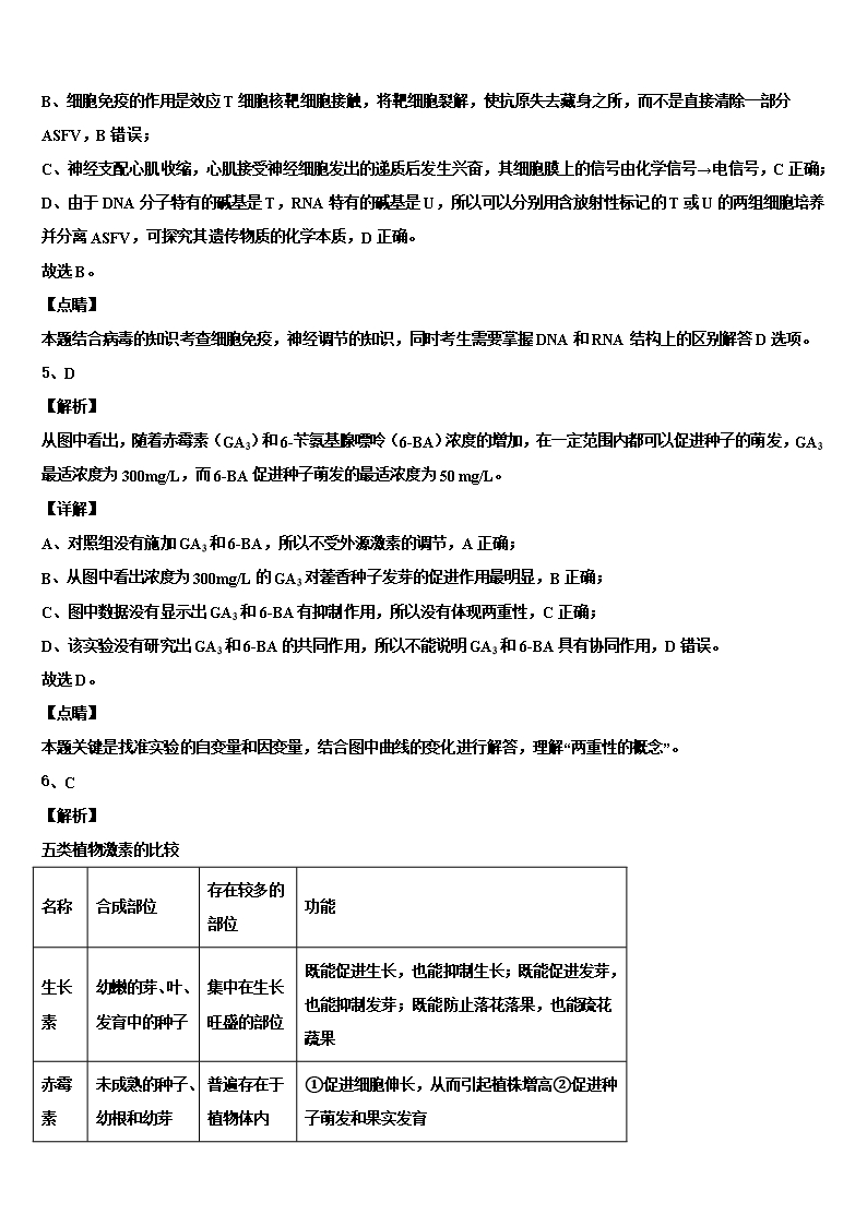 2022年山东省青岛市黄岛区致远中学高三冲刺模拟生物试卷含解析Word模板_07