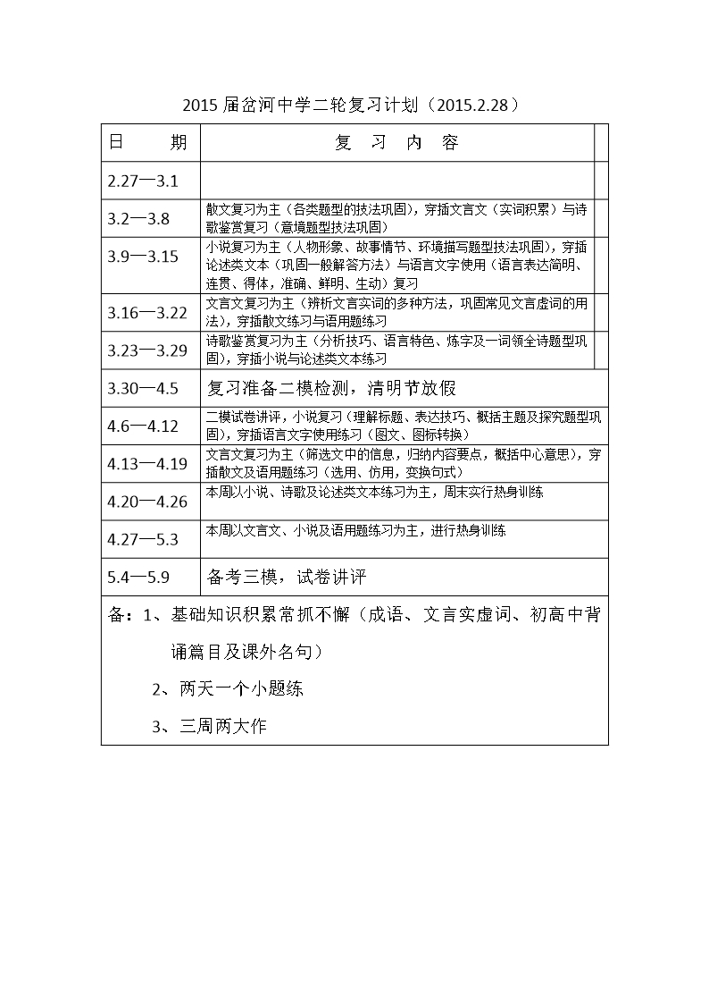 2015届岔河中学二轮复习计划Word模板