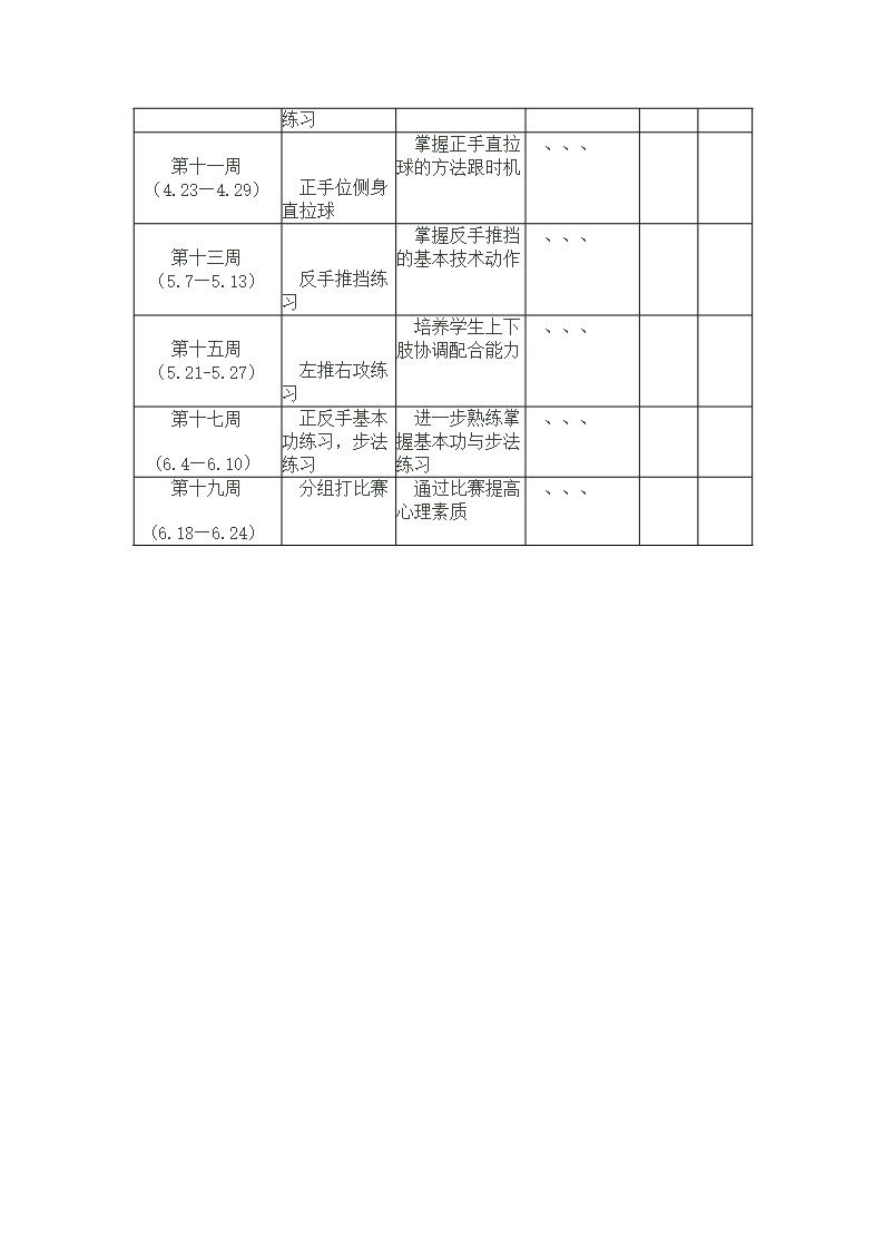乒乓球校本课程计划Word模板_02