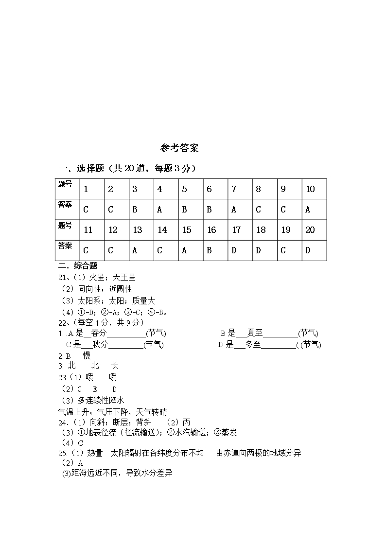 (完整版)高一地理必修一期末考试人教版(含答案)Word模板_06