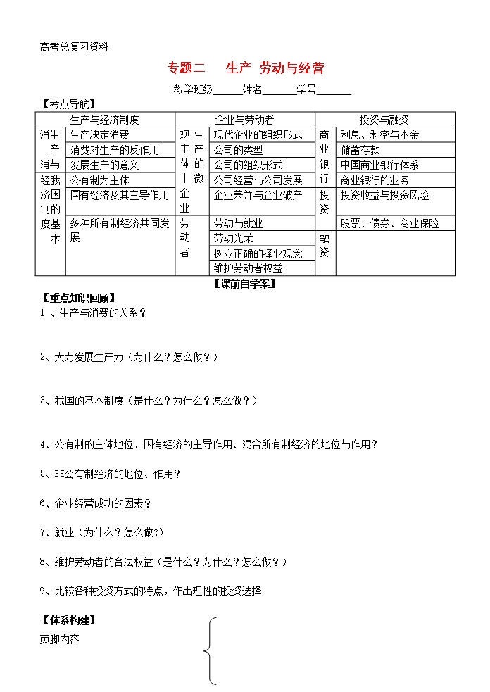 山東省高密四中[高考總復(fù)習(xí)資料]政治二輪復(fù)習(xí)-專題二-生產(chǎn)-勞動(dòng)與經(jīng)營(yíng)教學(xué)案-新人教版Word模板