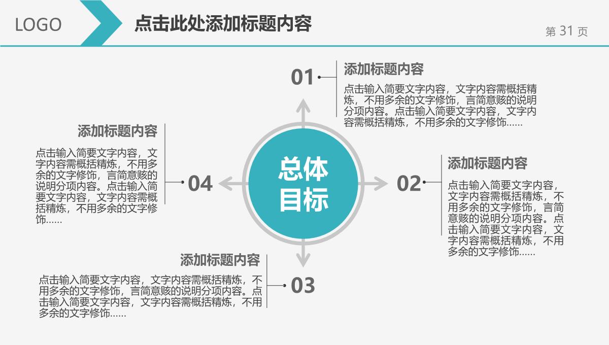 2023简约风工作总结汇报PPT模板_1_31