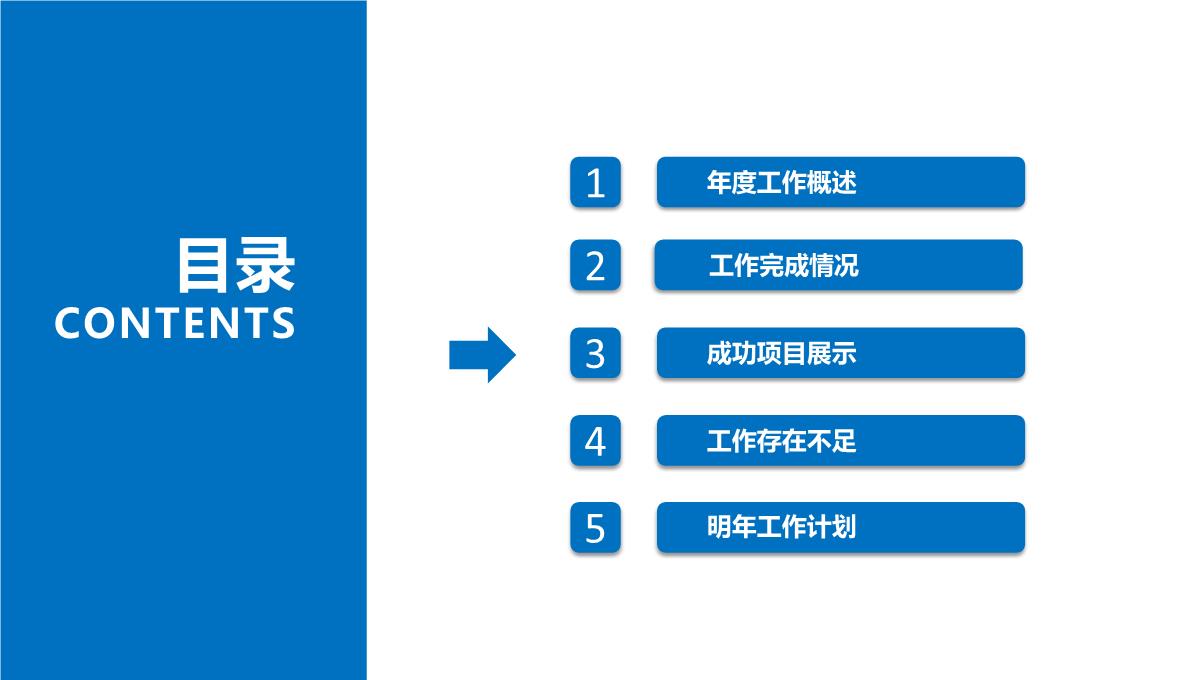 2023蓝色商务风工作总结汇报PPT模板_1_16