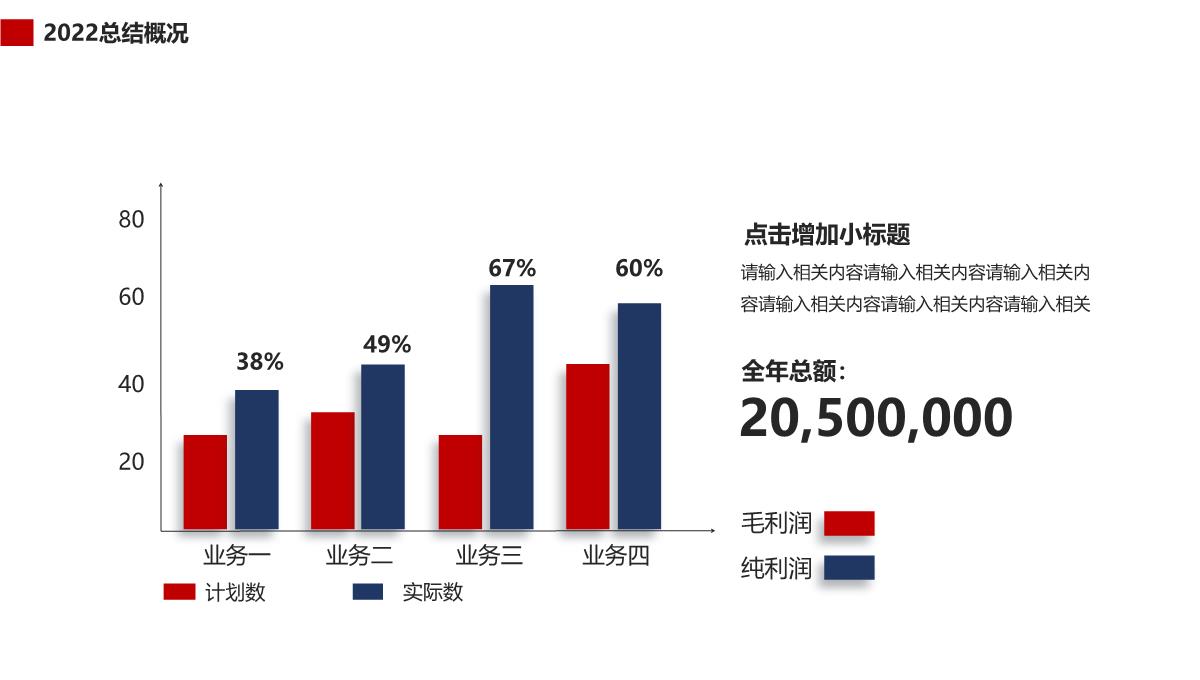 年终工作总结&新年计划PPT模板_12