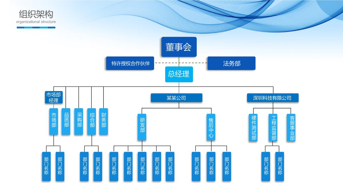 蓝色简约风2023年终工作总结通用PPT模板_1_09