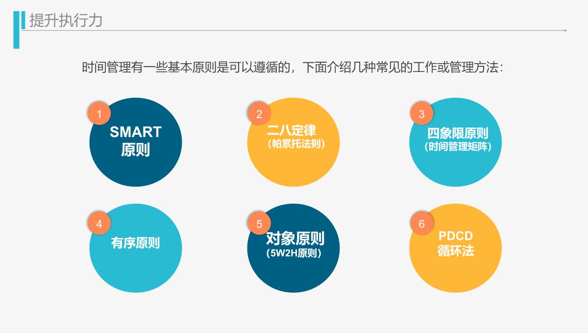 商务风企业工作效率与能力提升培训PPT模板_1_14