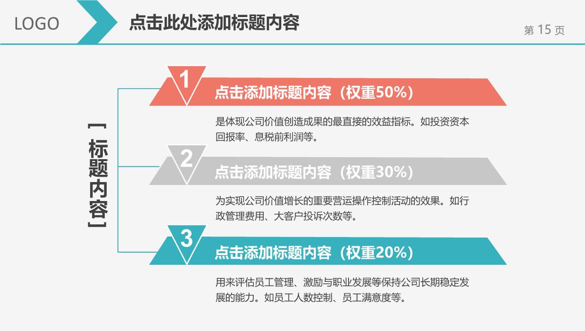 2023简约风工作总结汇报PPT模板_1_15