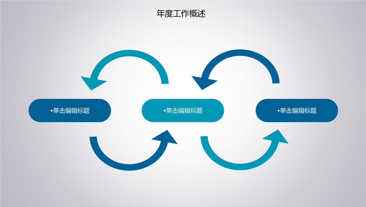 2023年商务通用创意时尚年度工作总结动态蓝色通用PPT模板_1_09