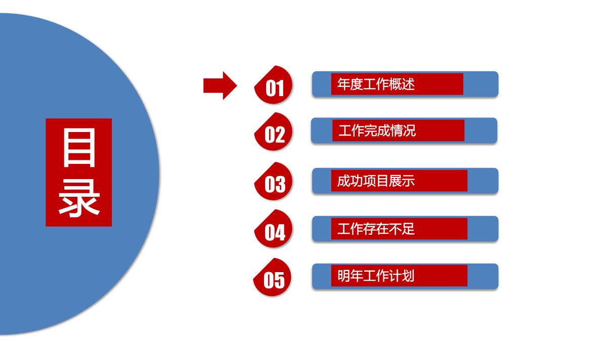 2023红色风格通用工作总结报告PPT模板_1_03